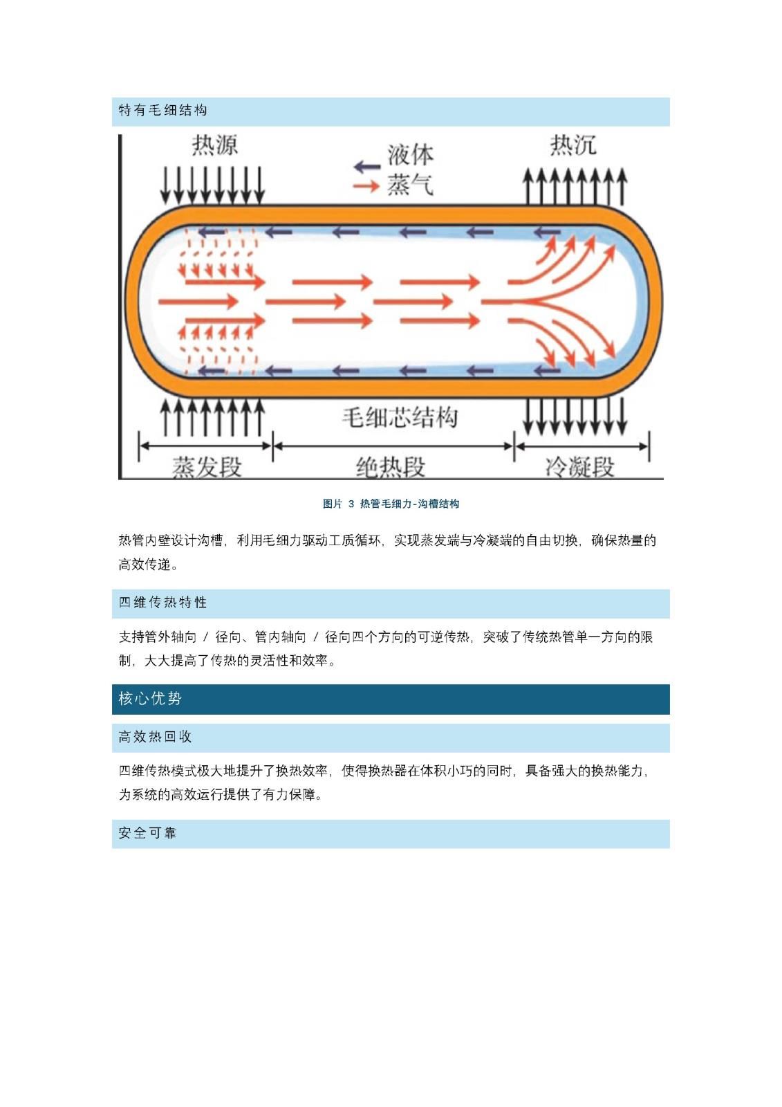 【產品介紹】：四維熱管換熱器：高效節能的 “綠色引擎”_頁面_2.jpg